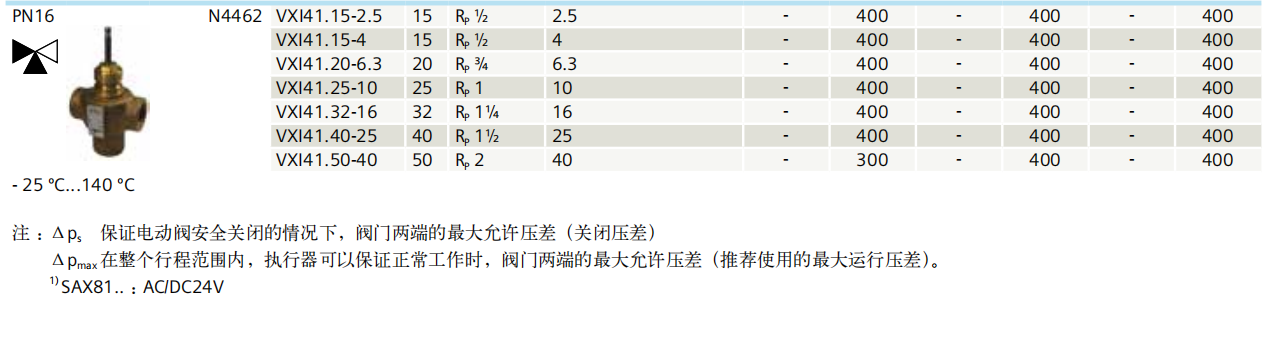 T늄ӈ(zh)