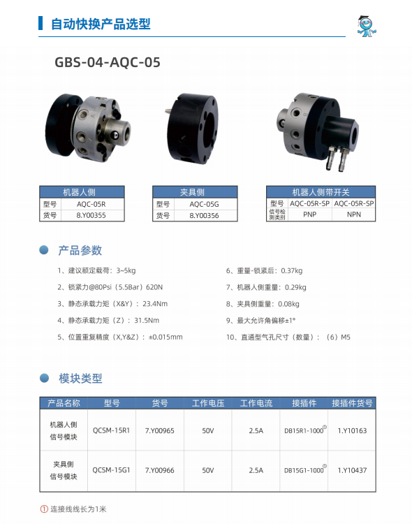 GBS-04-AQC-5x